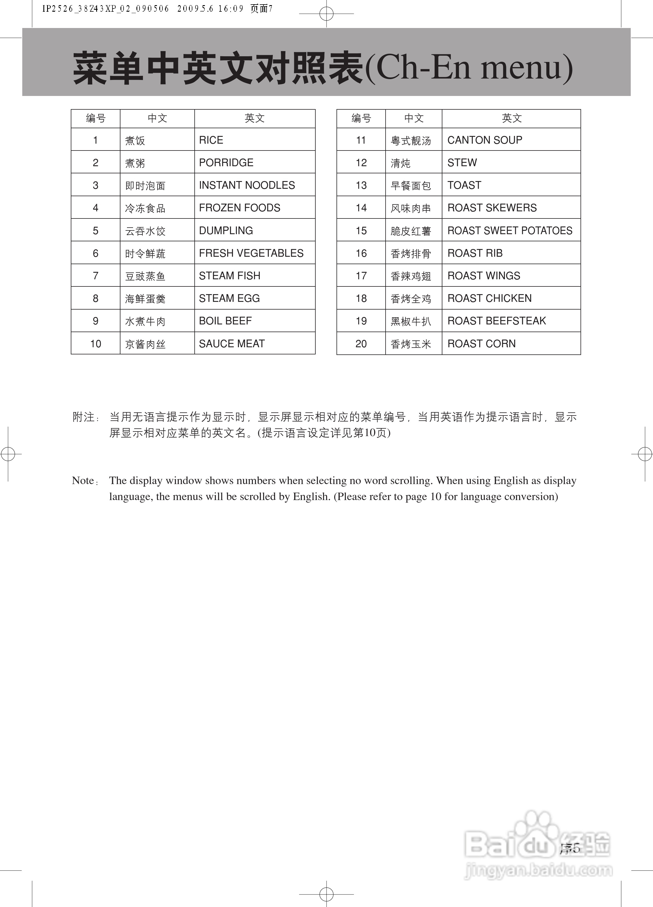 松下NN-GF558M微波炉使用说明书:[1]