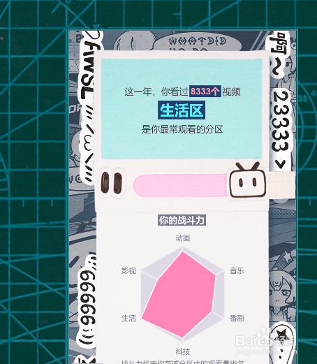 电脑网页版哔哩哔哩怎么看B站2019年度报告