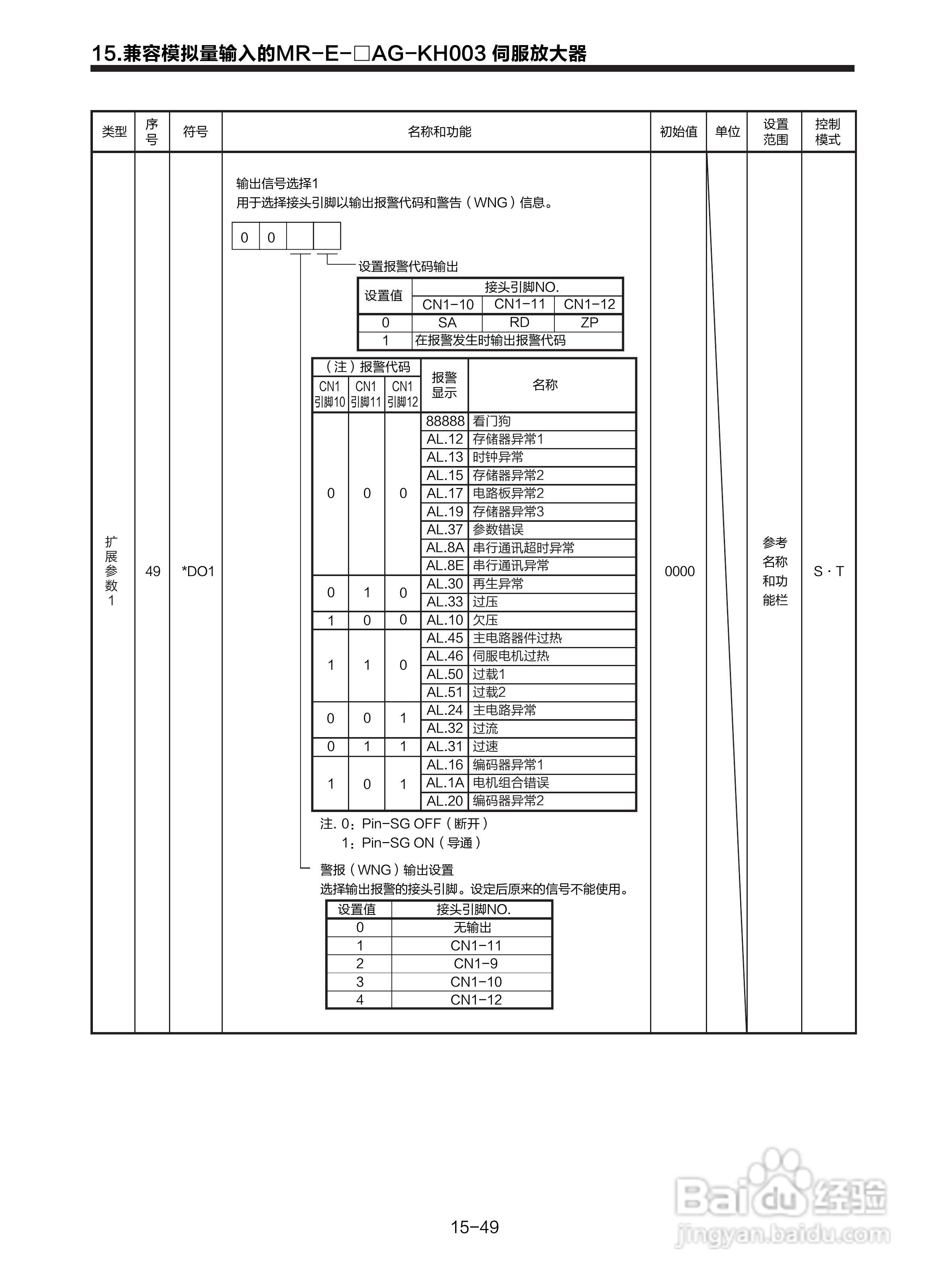 三菱 MR-E-□A-KH003 MR-E-□AG-KH003通用交流伺服接:[31]