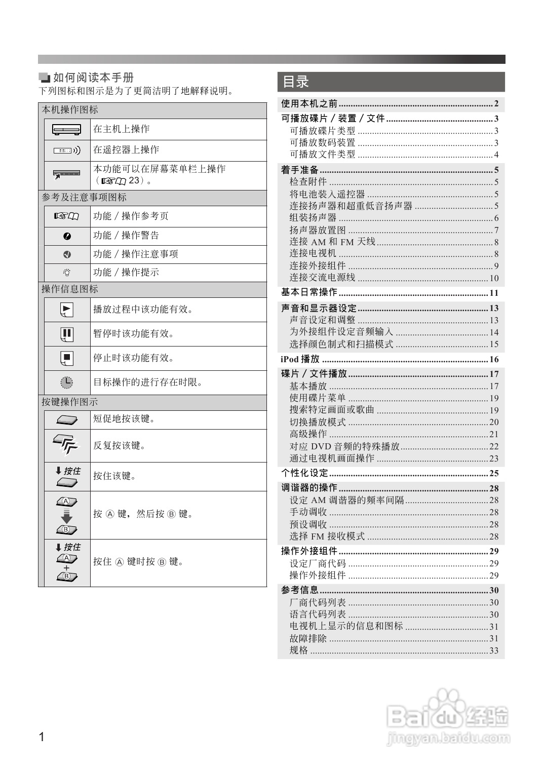 胜利者DVD播放机TH-D8型使用说明书:[1]