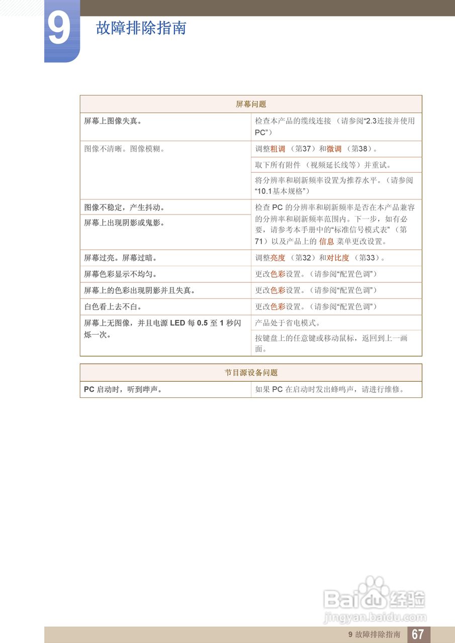 三星S22B350T液晶显示器使用说明书:[7]