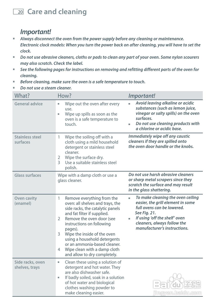 斐雪派克OB60SCEW4嵌入式烤箱说明书:[2]