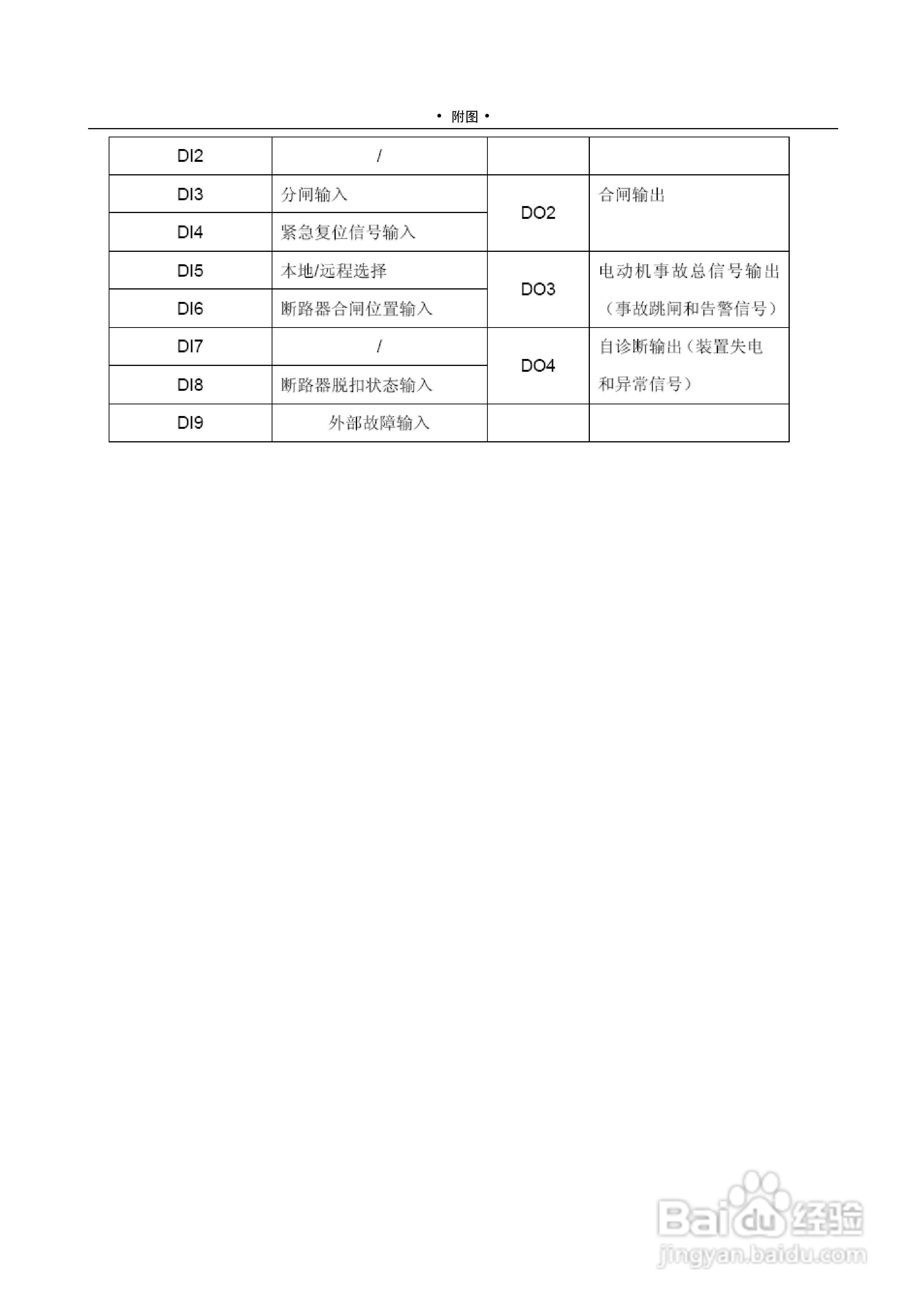MMP-1020低压电动机保护测控装置说明书:[4]
