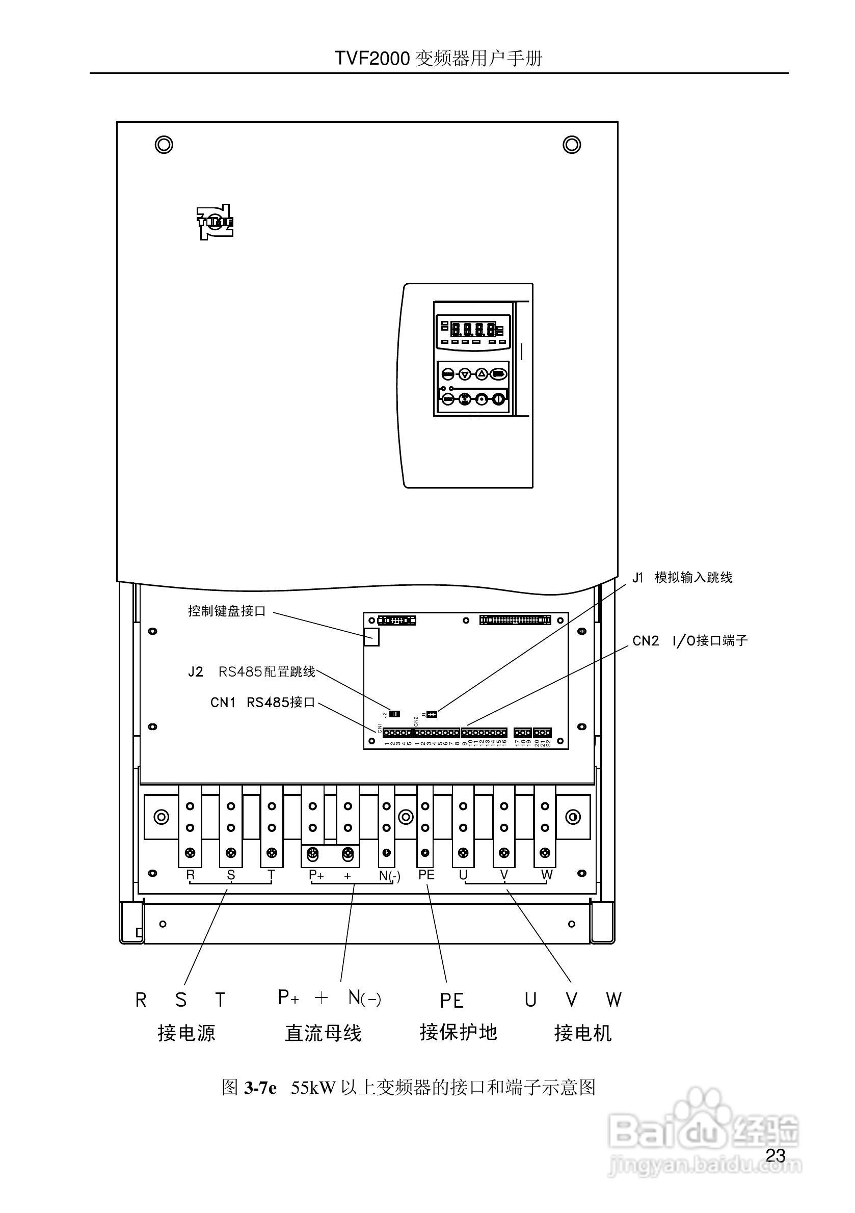 时代变频器TVF2750用户手册:[3]
