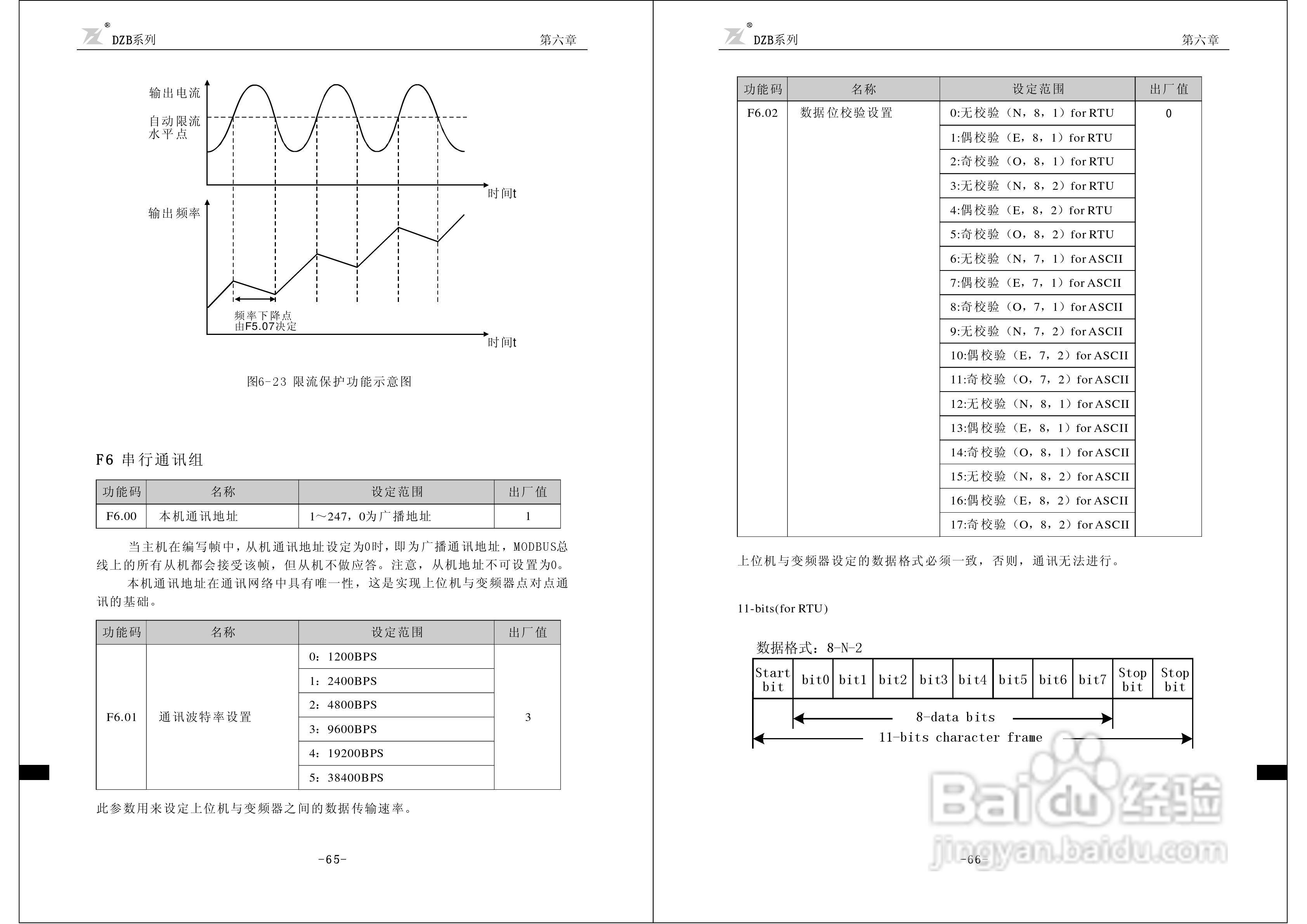 富凌DZB200J0015L2变频器说明书:[4]