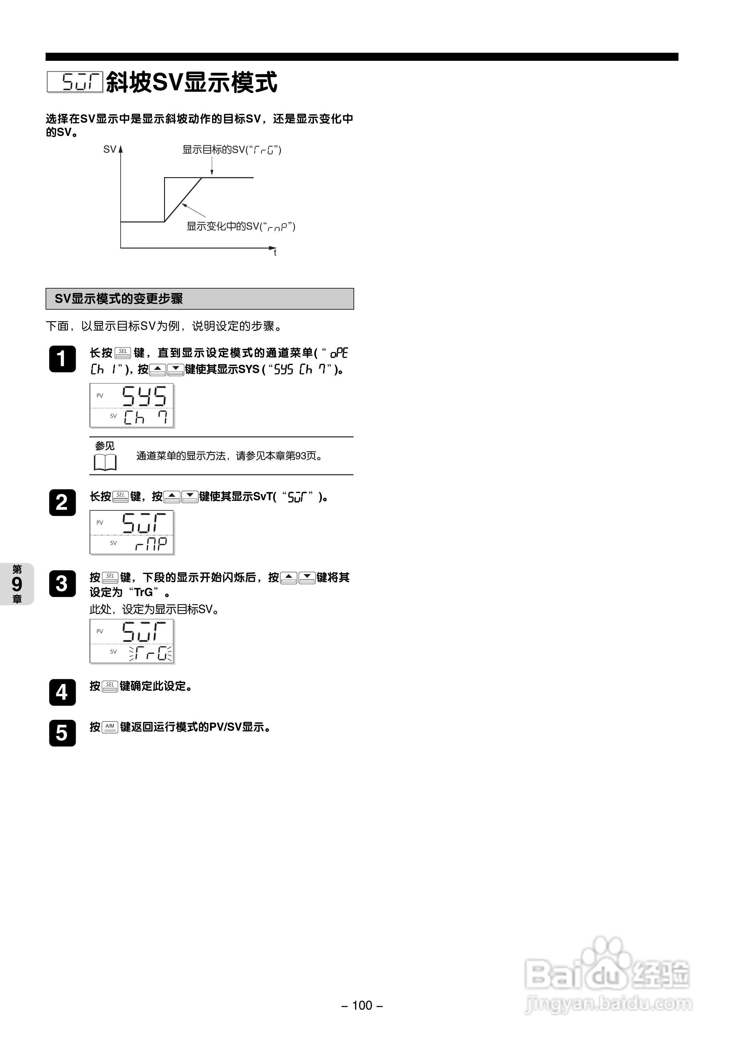 富士电机PXG数字式温度调节器/微型控制器X操作手册:[11]