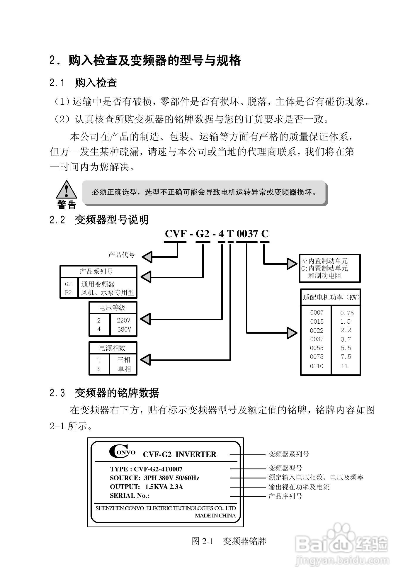 康沃CVF-P2-4T0110变频器说明书:[1]