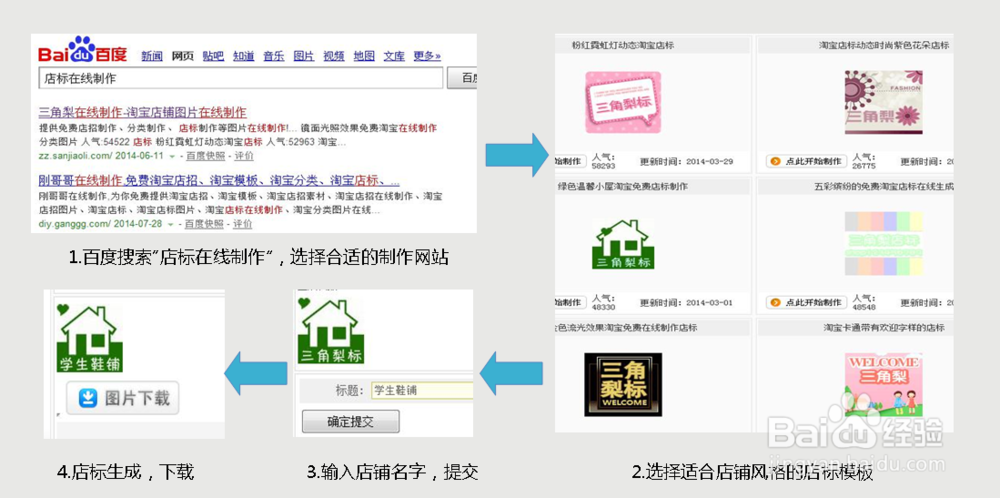 微小店装修教程——店标