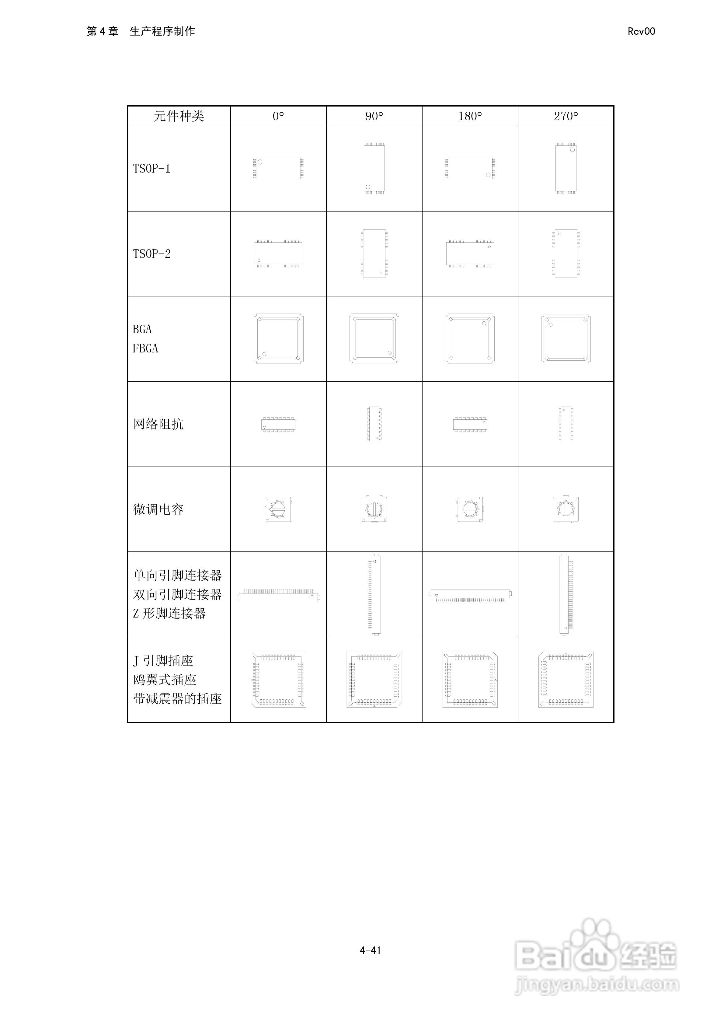 JUKI KE-2050R/2055R/2060R贴片机操作手册:[19]