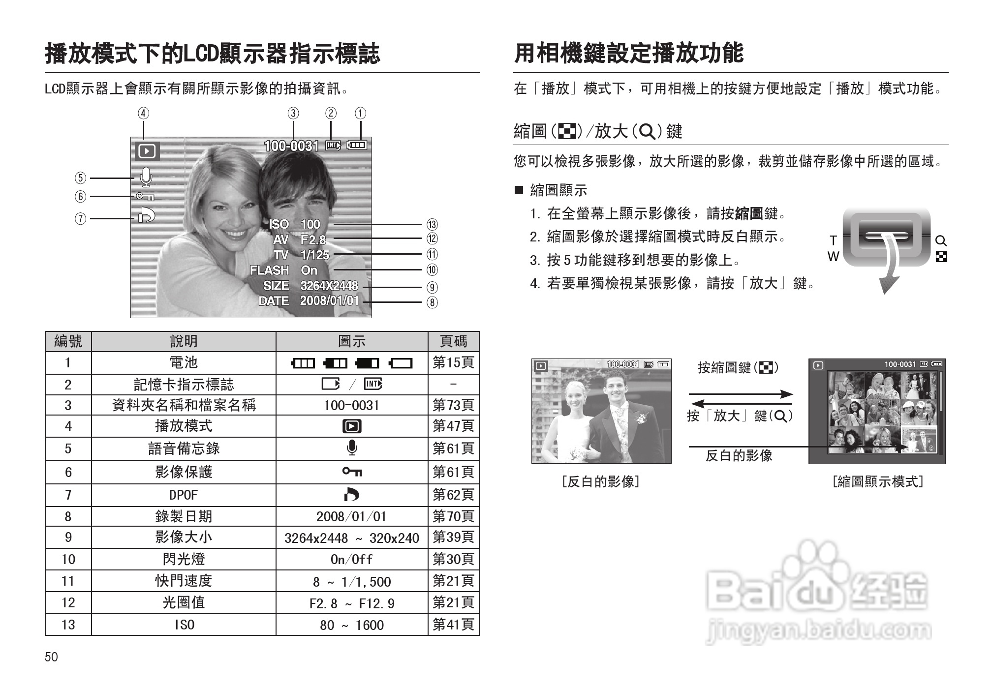 三星L100数码相机使用说明书:[6]