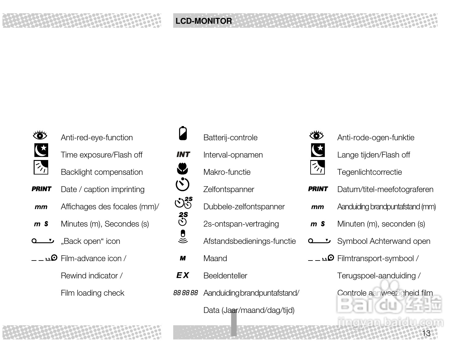 Rollei Prego 70型数码相机使用说明书:[2]