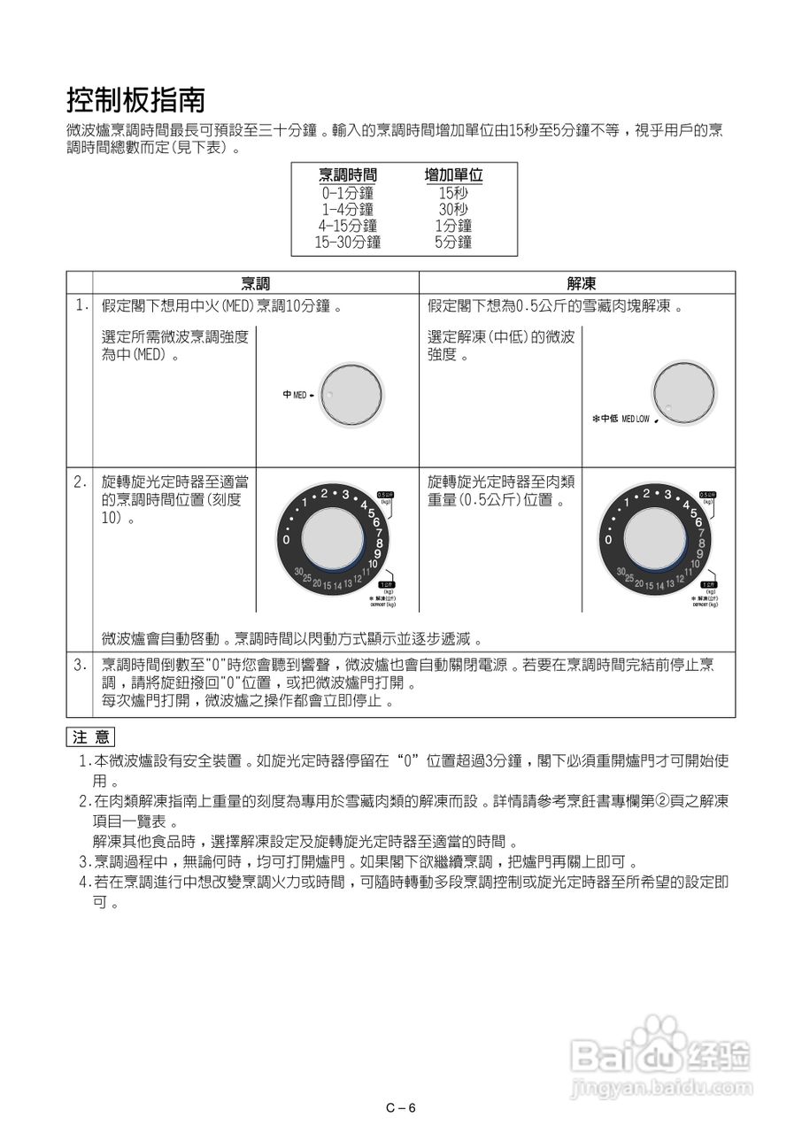 声宝R-222F型微波炉说明书:[1]