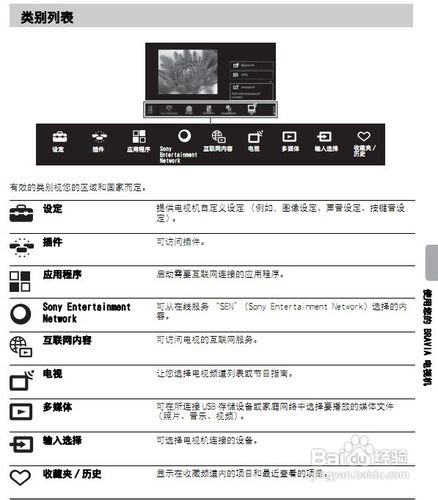 【说明书】索尼(SONY)KDL-46HX850液晶电视