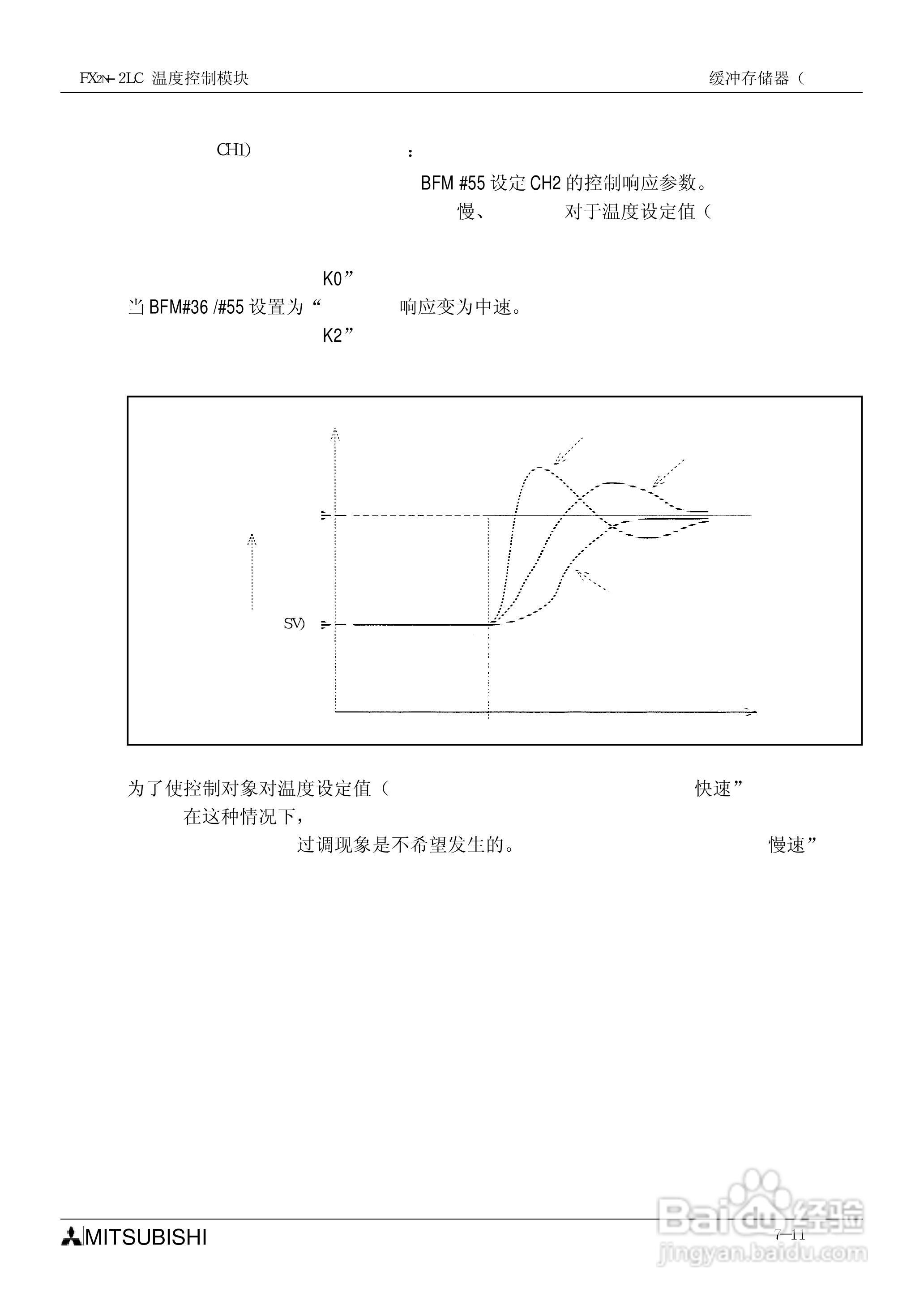 MITSUBISHI FX2N-2LC温度控制模块说明书:[8]