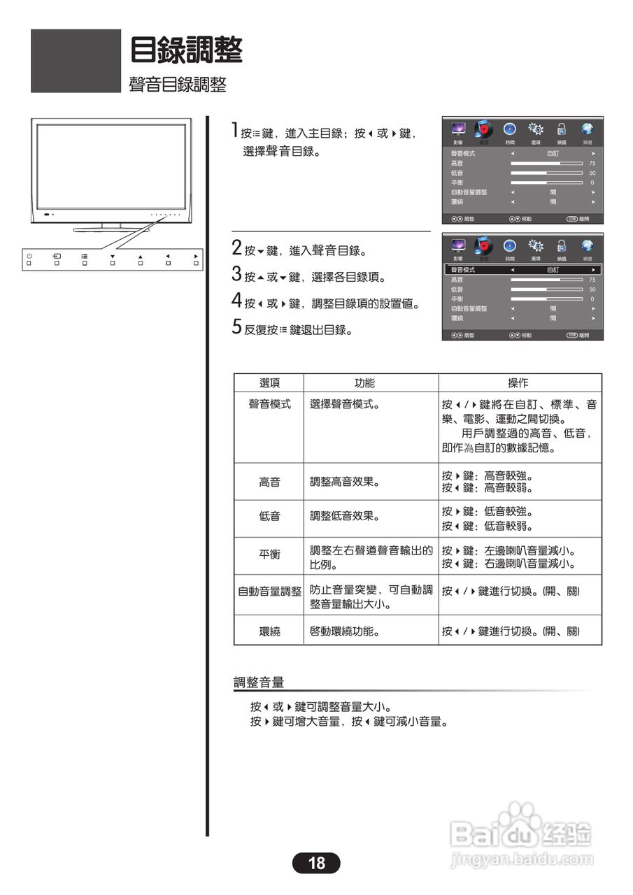 三洋SMT-22KHE3液晶显示器使用说明书:[2]