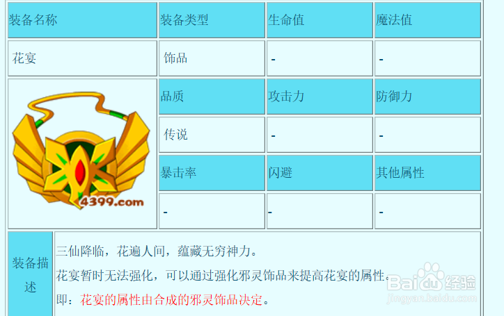 造梦西游唐僧装备推荐及攻略
