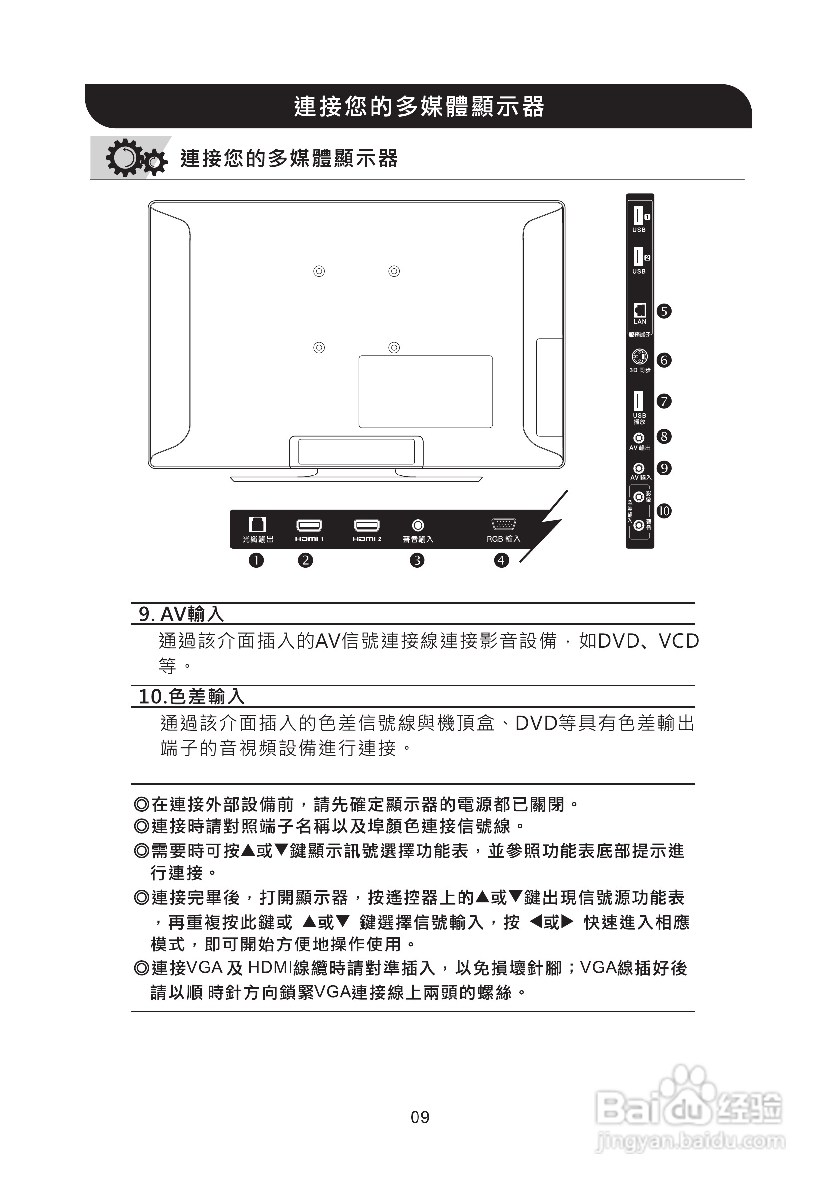 声宝PM-63H900型多媒体电视液晶显示器说明书:[1]
