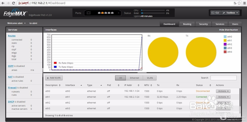 EdgeRouter路由器管理服务