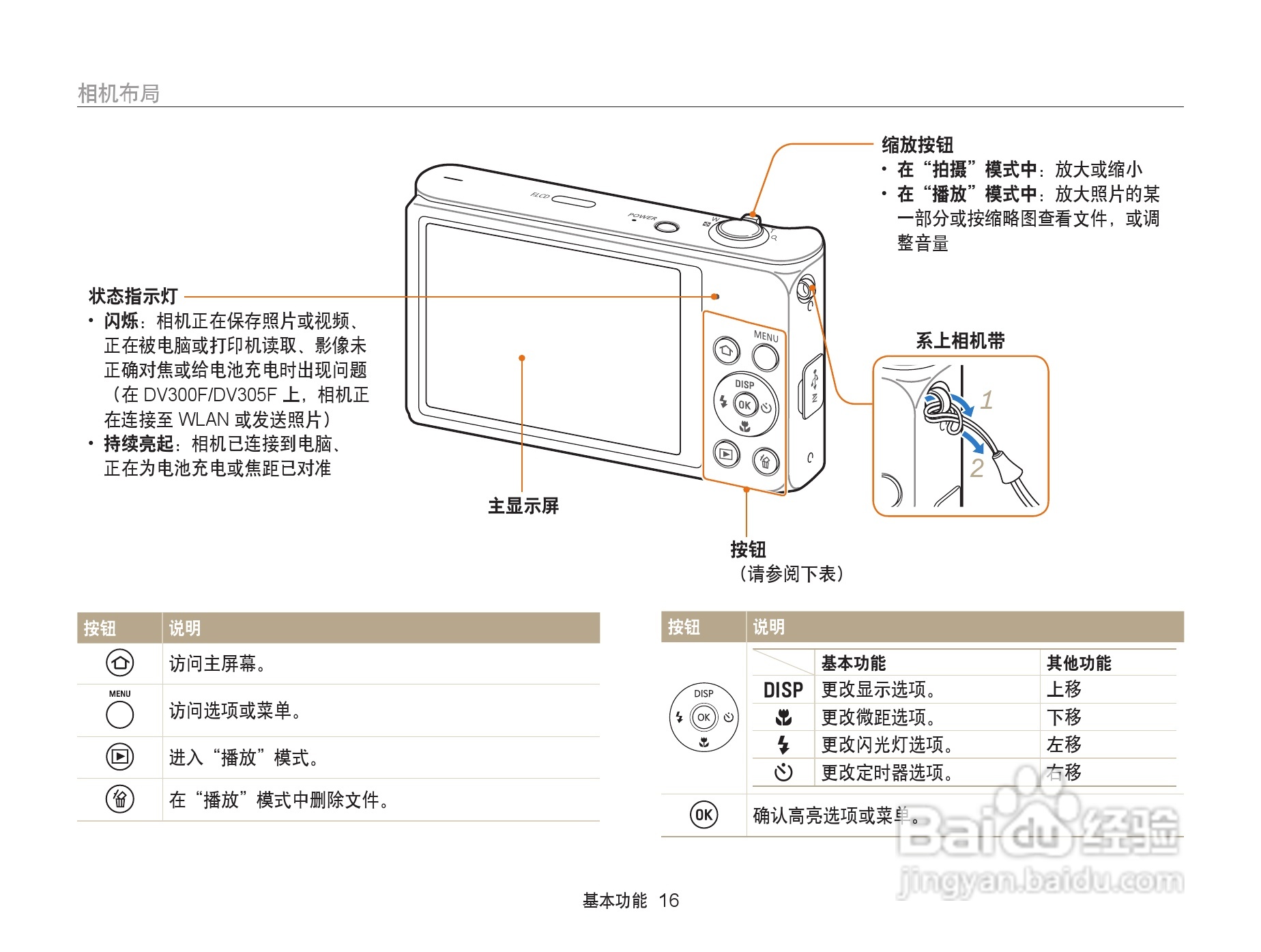 三星 DV300F手机说明书:[2]