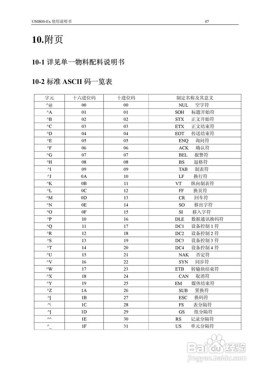 UNI800-EX称重显示器说明书:[5]