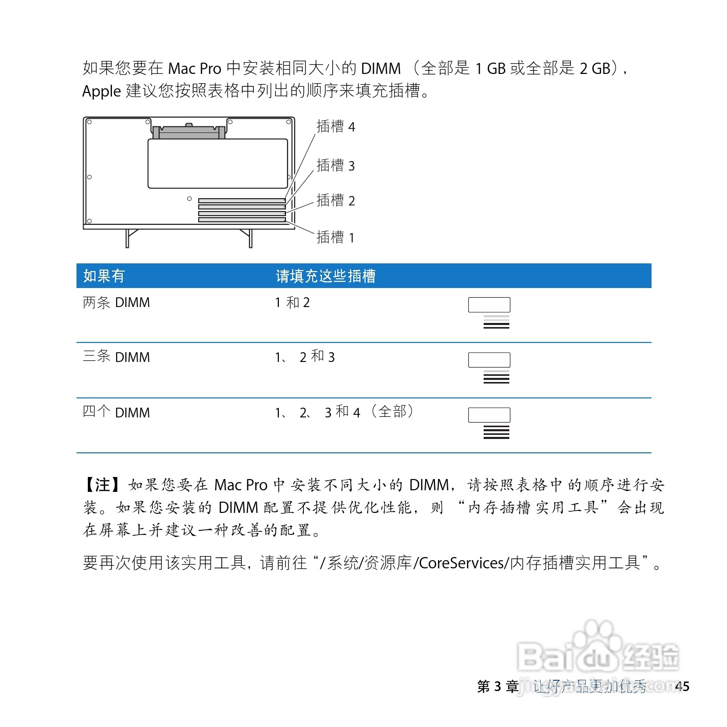苹果Mac Pro电脑简体中文版说明书:[5]