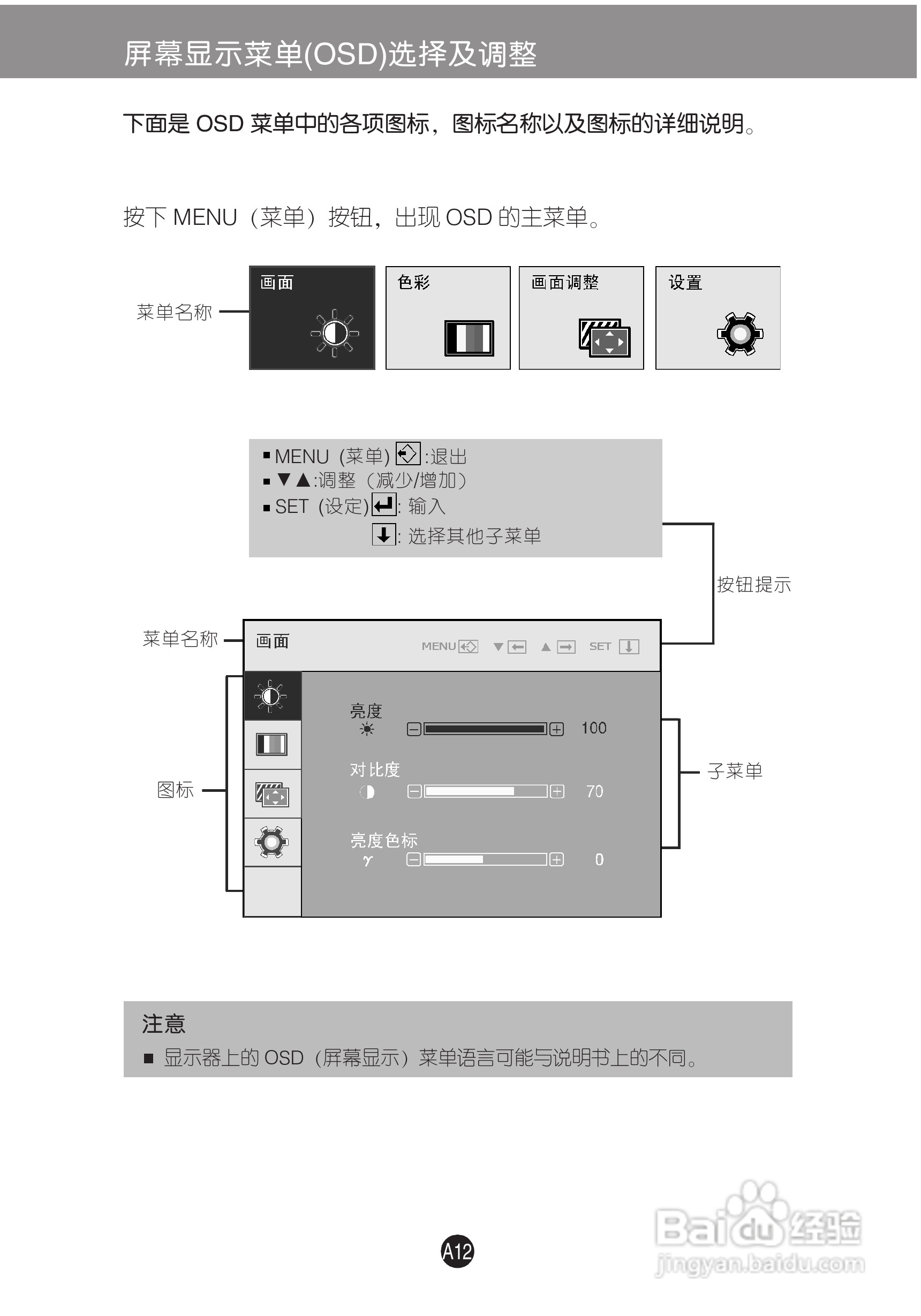 C233WT-PF LCD显示器说明书:[2]