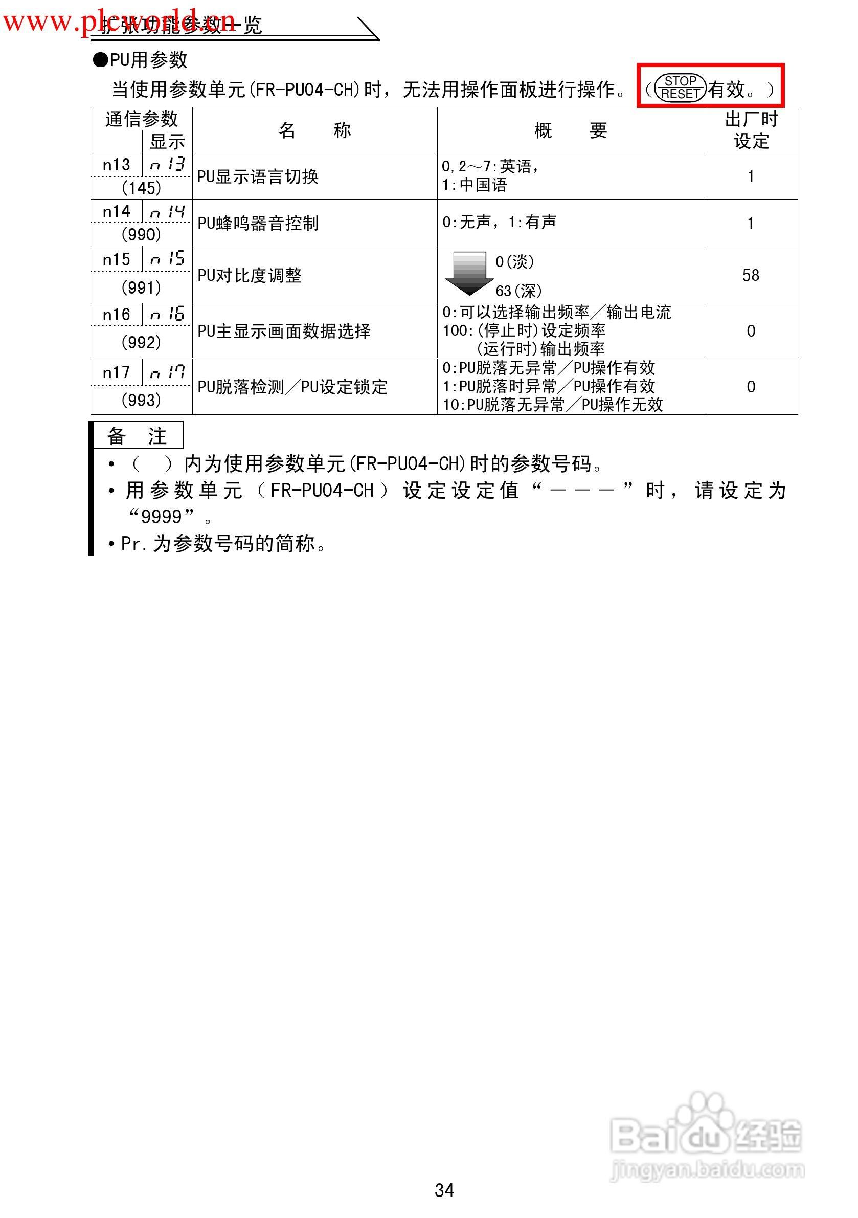 三菱FR-F500J变频调速器使用手册:[4]