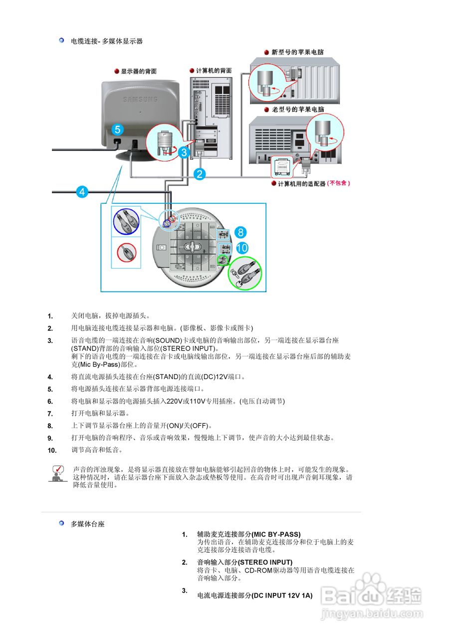 三星796MB+显示器使用说明书:[4]