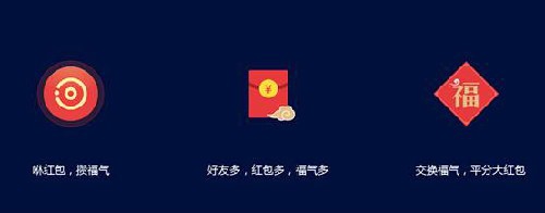 支付宝咻一咻是什么,在哪里,怎么使用