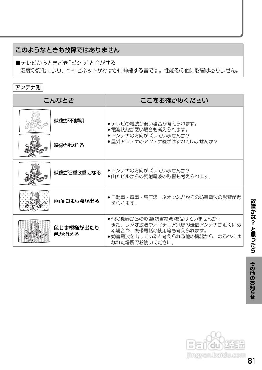 SHARP LC-20S1显示器说明书:[9]