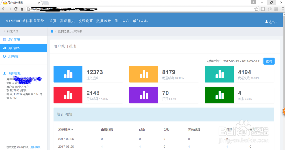 91Send 邮件平台如何发邮件