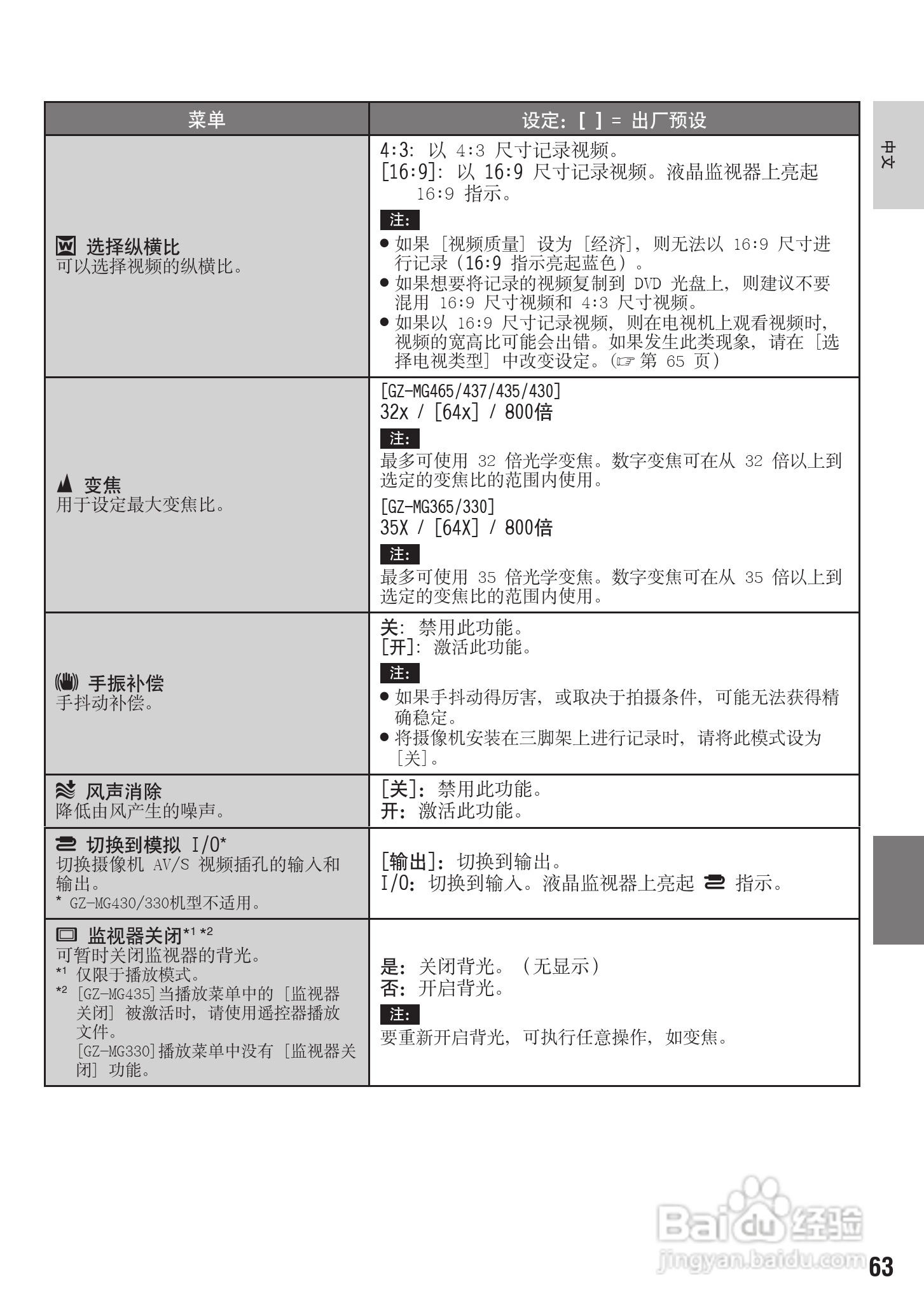 胜利GZ-MG430数码摄像机使用说明书:[7]