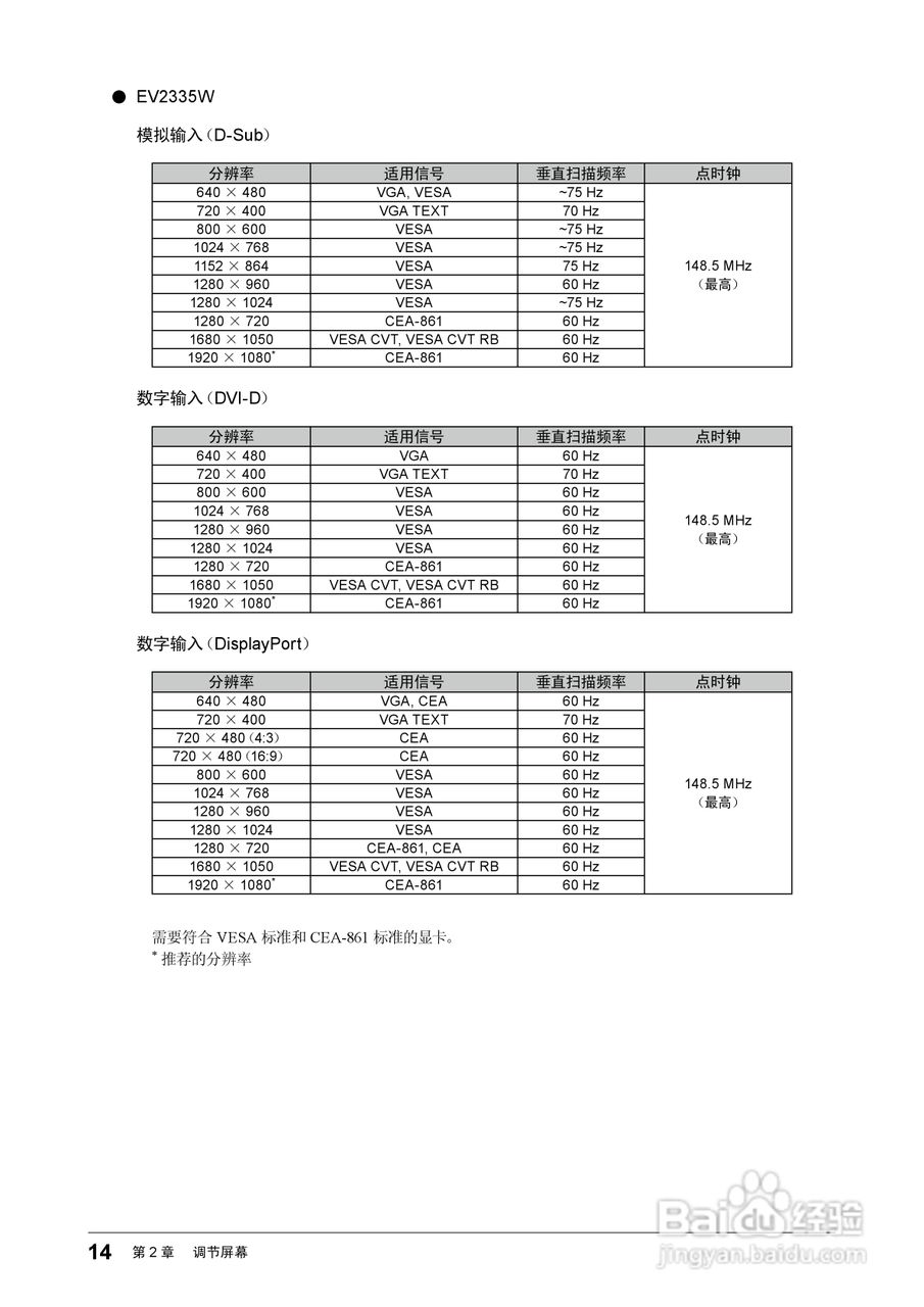 flexscan ev2315w彩色液晶显示器用户手册:[2]