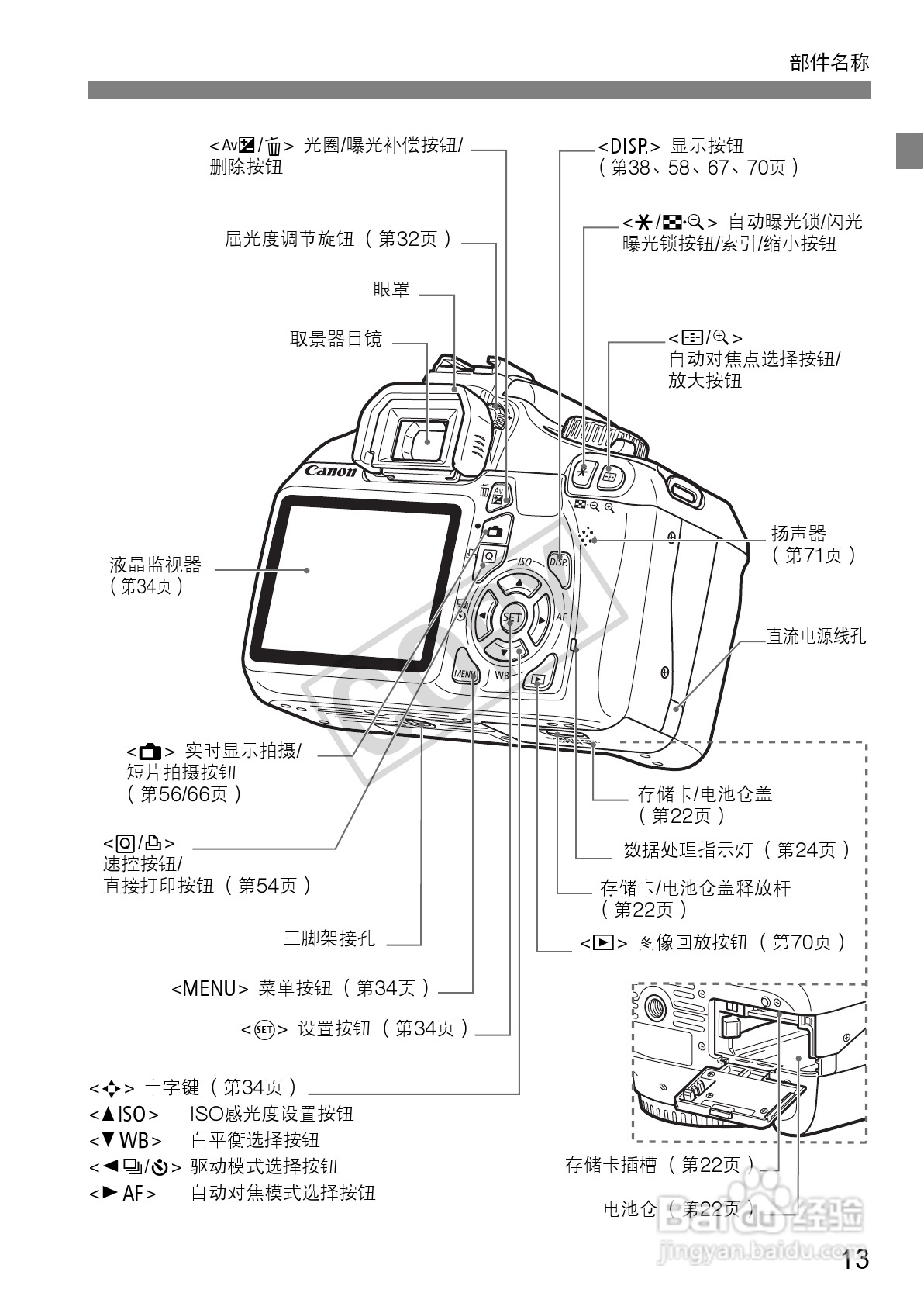 佳能EOS 1100D数码相机使用说明书:[2]