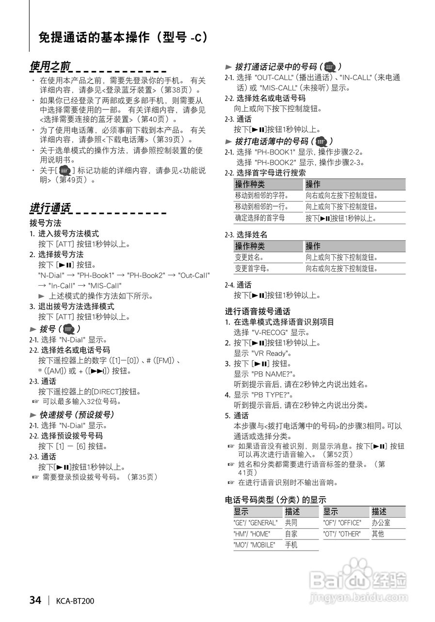 KENWOOD KCA-BT200蓝芽免提接收器使用说明书:[4]