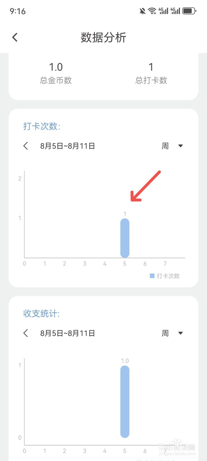 元气打卡App怎么查看打卡次数分析