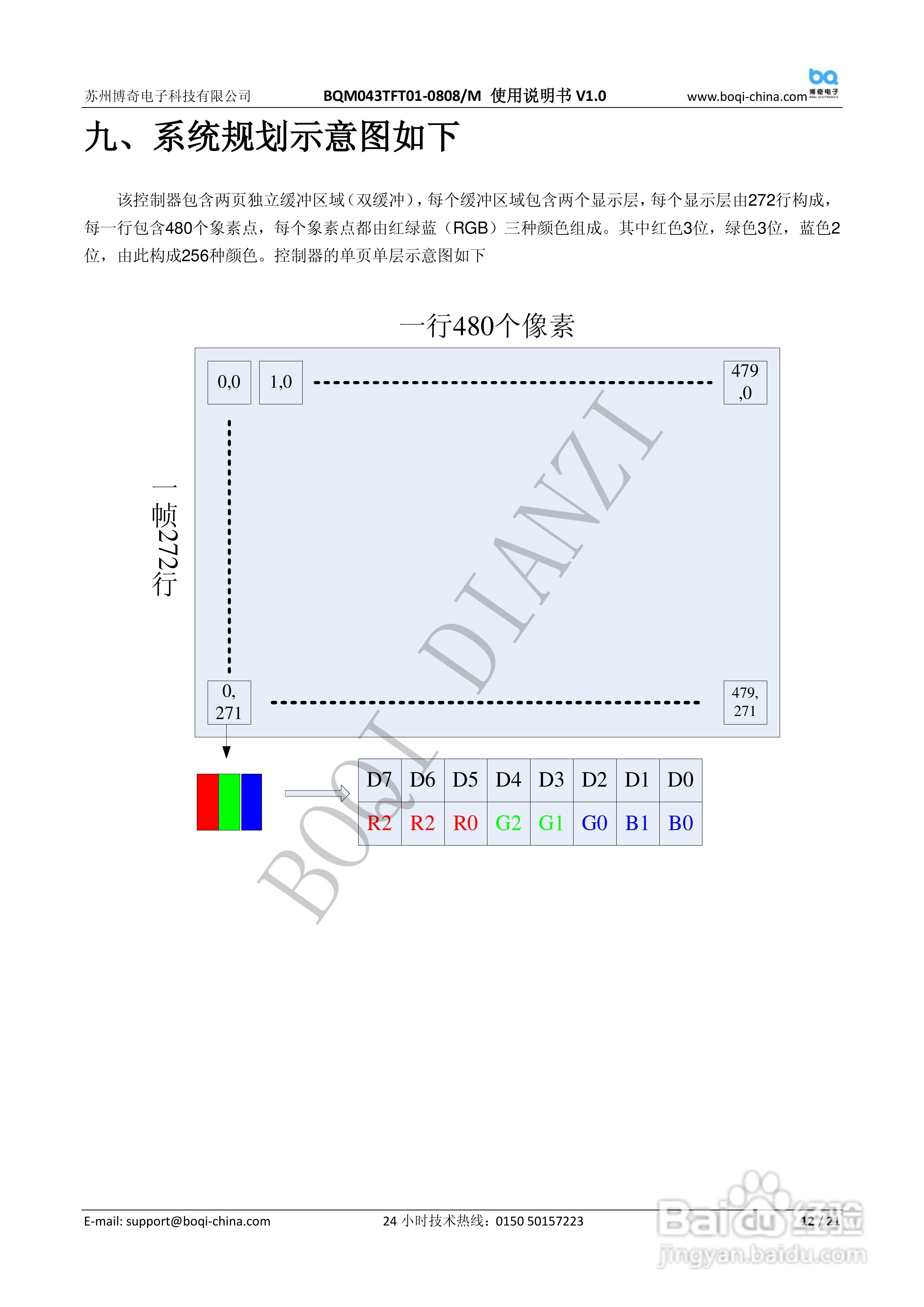 博奇单片机BQM043TFT01-0808液晶屏使用说明书:[2]