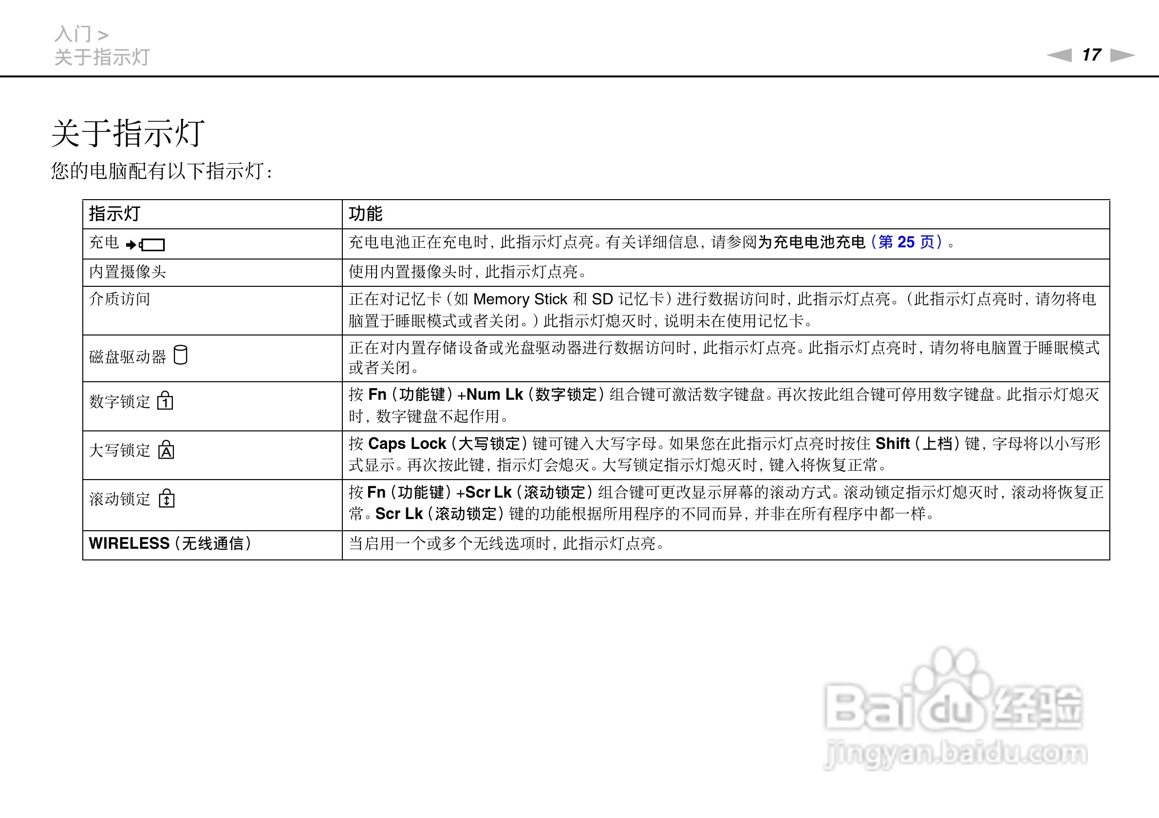索尼VPCSD系列笔记本电脑使用说明书:[2]