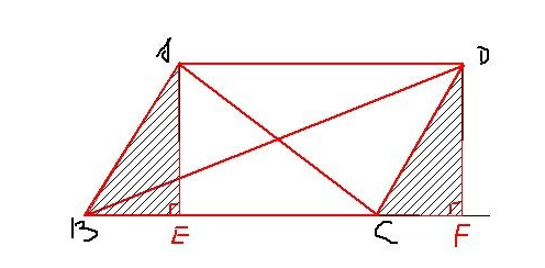 梯形的全体构成的集合怎么表示