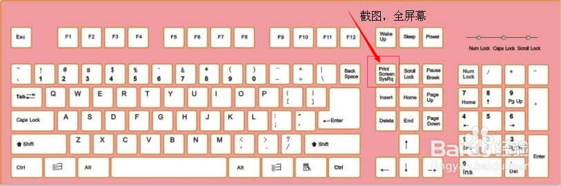 怎样快速地截图