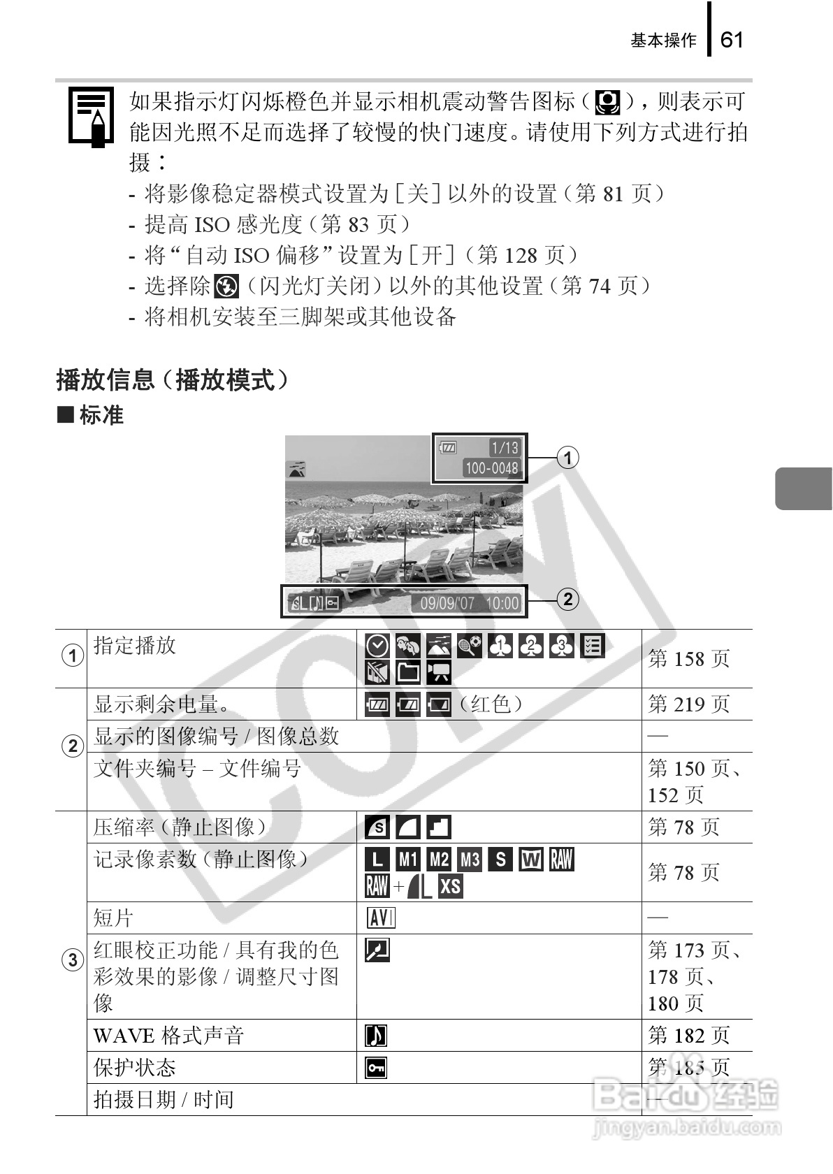 佳能PowerShot G9数码相机使用说明书:[7]