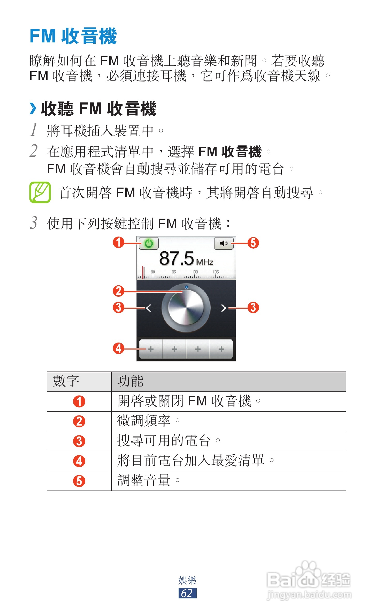 三星GT-S5300手机使用说明书:[7]