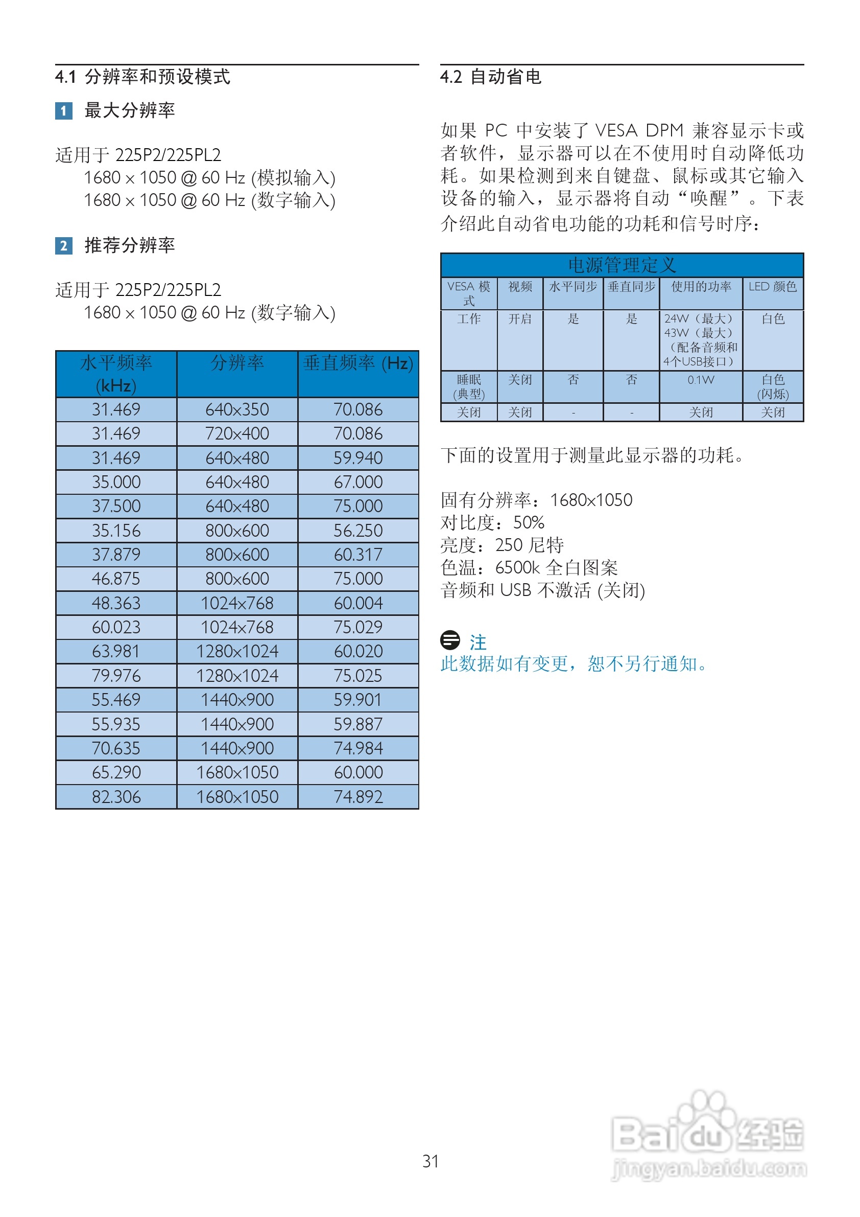 飞利浦225PL2ES/93液晶显示器使用说明书:[4]