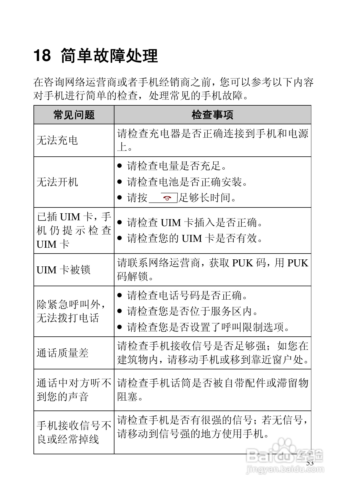 华为C5588手机使用说明书:[6]