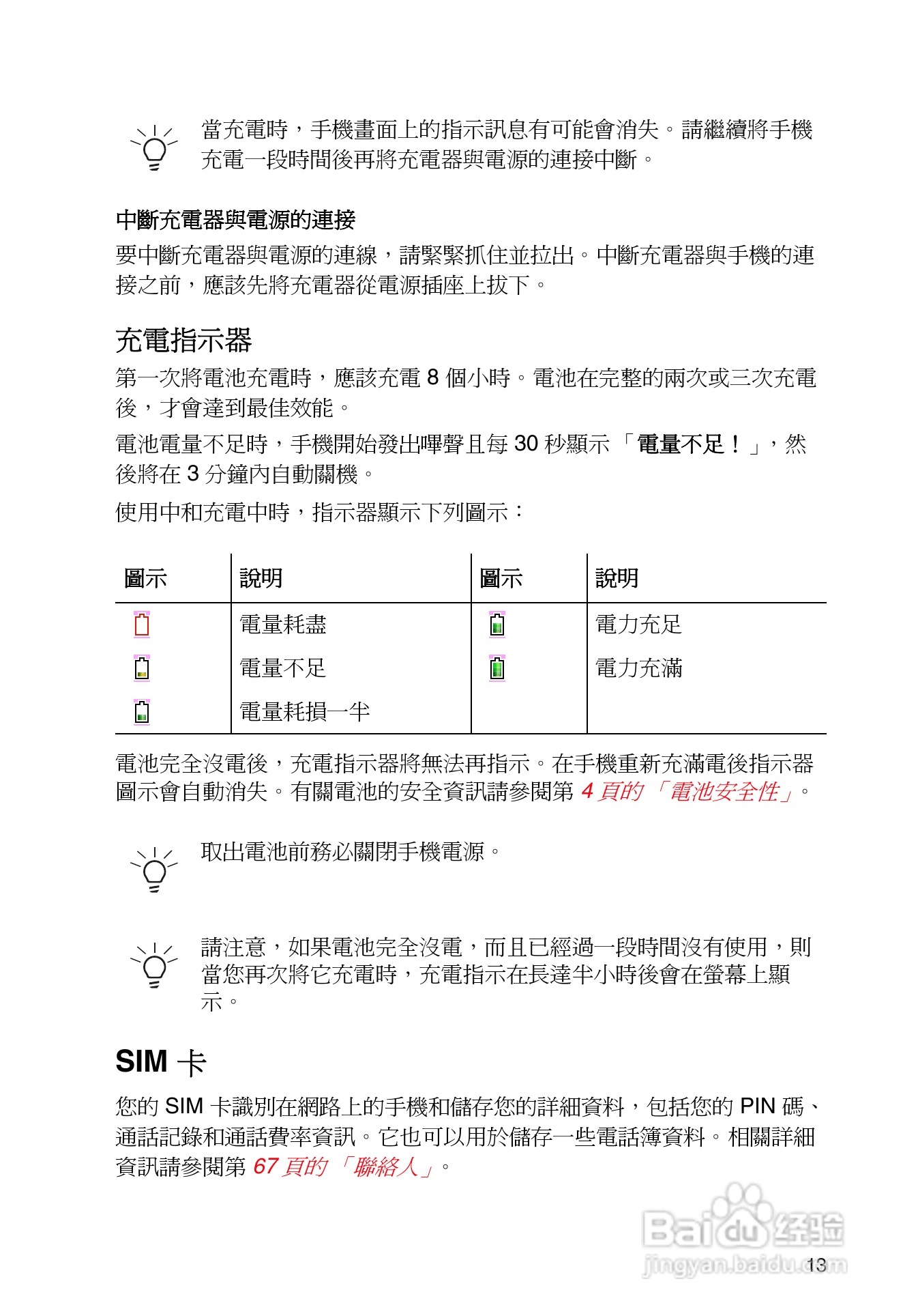 东芝TS30手机使用说明书:[2]