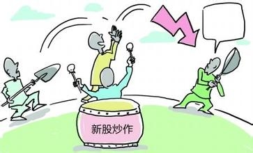新股上市首日交易规则及如何投资新股