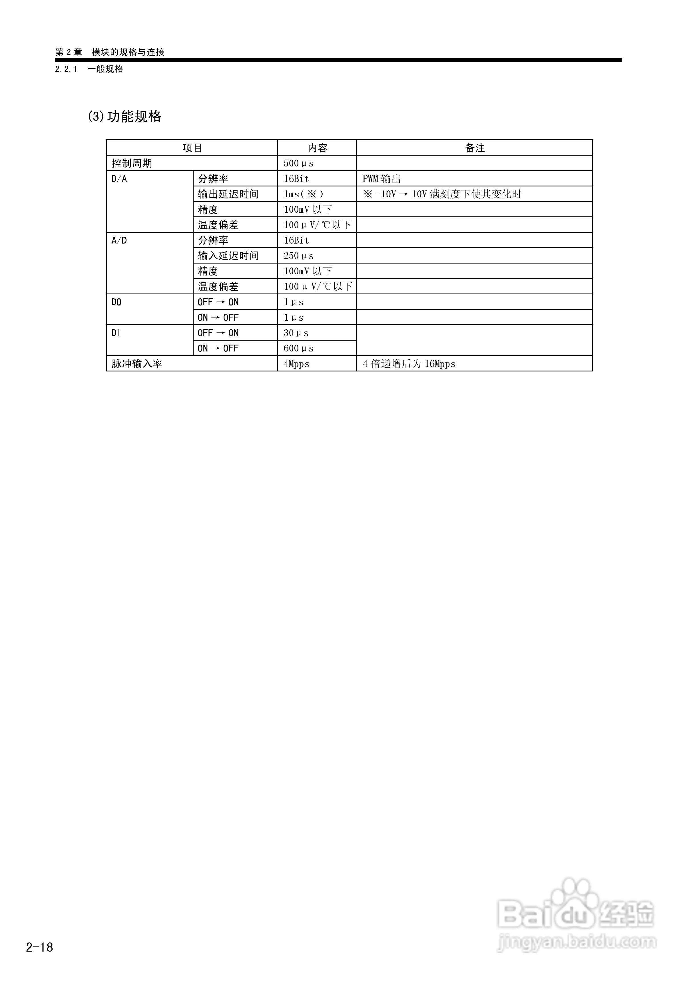 安川机器控制器MP2200/MP2300运动模块用户手册:[5]