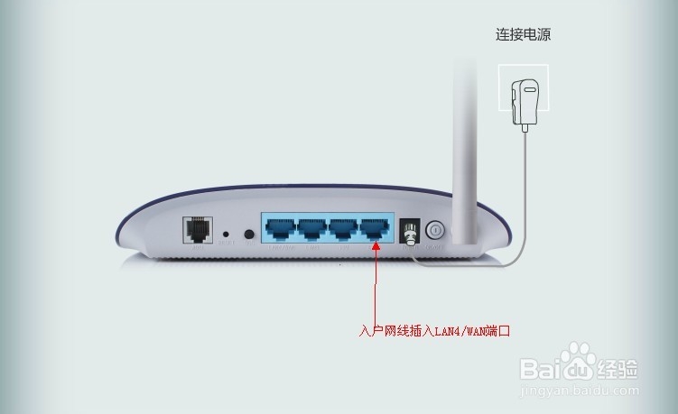 TD-W89741N增强型一体机路由器的设置