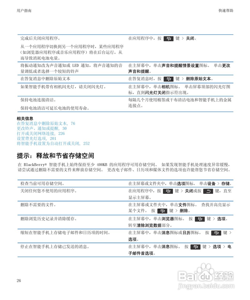 黑莓9900手机使用说明书:[3]