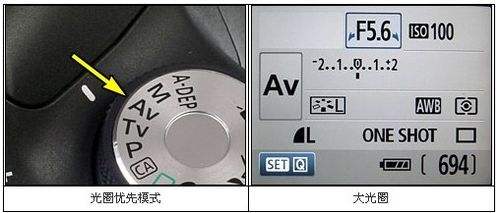 怎样使用佳能500d使用技巧指南